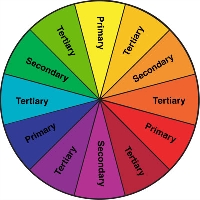 Color Wheel ATC x2