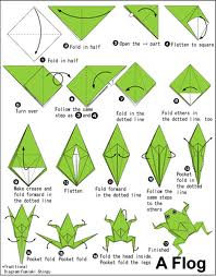 Origami Representation 
