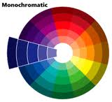 Monochromatic ATC