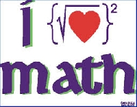 Math and Science Postcard