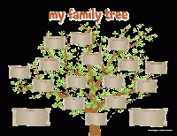 My Crazy Fake Family Tree