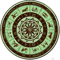 Zodiac Inchies: The AIR Signs 