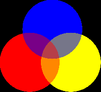Primary Color Triad