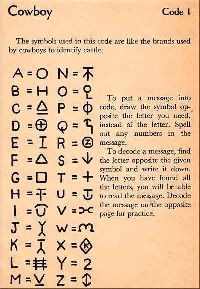 Secret Code Letter! With Goonda