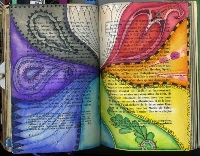 IS: Altered Journal