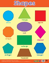 SS:  Shapes