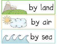 Land, Sea & Air Patches