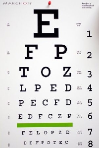EASU: Eye Chart on an ATC