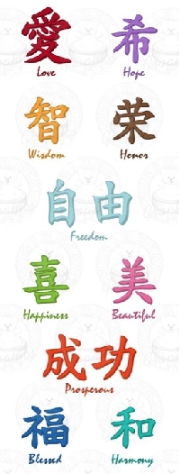 Chinese tekens Swap