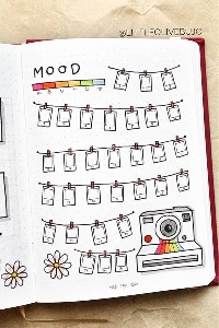 🥰😊Bullet Journal Mood Tracker Page😕😢
