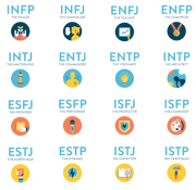 Personality Test and Letter - International