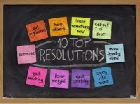 WIYM: New year's resolutions/goals check-in