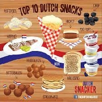 Foodie wish list UK-NL