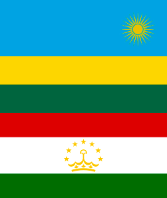 🌍 ATC ATW #43: Rwanda & Tajikistan 🌍