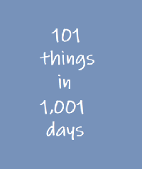 101 Things Progress- January 2024