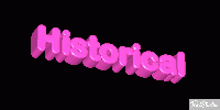 WIYM: Historical Places