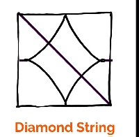 DUO-SWAP:  Diamant string januari 2026