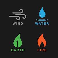 SPCP: Earth, Water, Fire, Air/Wind eSwap