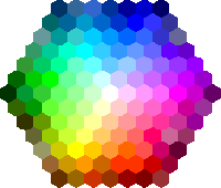 MAT 128 (MOVIE OR TV SHOWS)