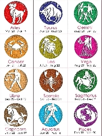 ♌♑♋ ZODIAC Profile Decoration
