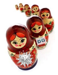 Russian doll (Baboesjka Matroesjka  Matrioshkas) S