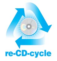 re-CD-cycle