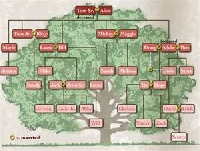 Ultimate Year of Happy Mail #26 Family Tree