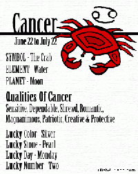 Astrological Signs ATC #1: Cancer