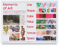Classroom ATC- Elements of Art (Middle School/ Hig